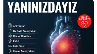 Kadın Sağlığında Düzenli Kontrollerin Önemi